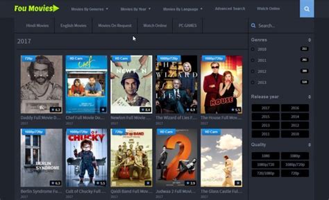 FouMovies : How To Download Latest Movies On FouMovies.co