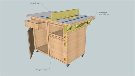 Router Table and Storage Cabinet – Free Woodworking Plan.com