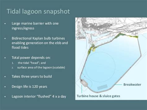 Tidal Lagoon Power - Presentation to CCC