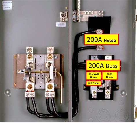 200 Amp Meter Socket Outside Wiring Diagram