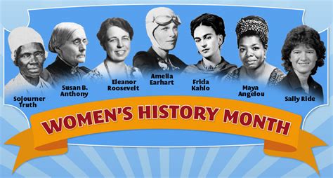 Women's History Month