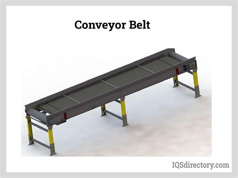 Conveyor Belts: What Is It? How Does It Work? Types, Parts | atelier ...