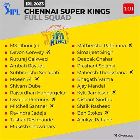 CSK IPL Schedule 2023: League Stage complete match timings and venues ...