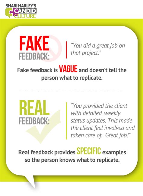 Four Examples of Positive Feedback - Replicate Good Behavior - Shari Harley