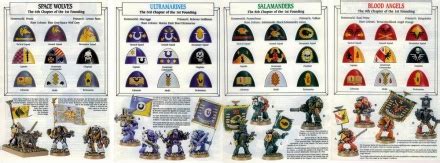 Space Marine Painting Guide (Rogue Trader) – Warhammer 40k - Lexicanum