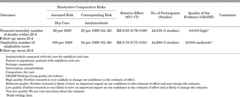 The Pediatric Infectious Disease Journal