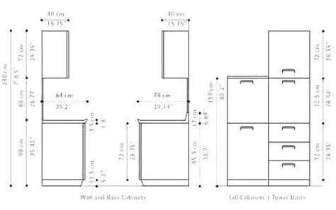 Standard Kitchen Cabinet Depth Ikea Kitchen Cabinet Sizes Upper Cabinet ...