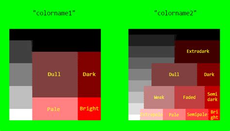 List of RGB quaternary (and beyond) colors? - Graphic Design Stack Exchange