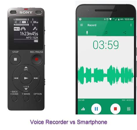 Recording Qualitative Interviews: Mobile Phone or Dedicated Voice Recorder? - Academic ...