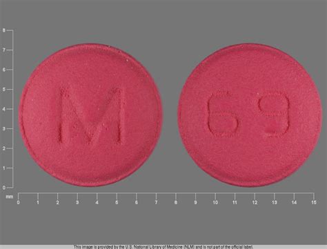 Indapamide (Lozol) - Side Effects, Interactions, Uses, Dosage, Warnings