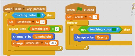 How to Code Using Scratch : 15 Steps - Instructables