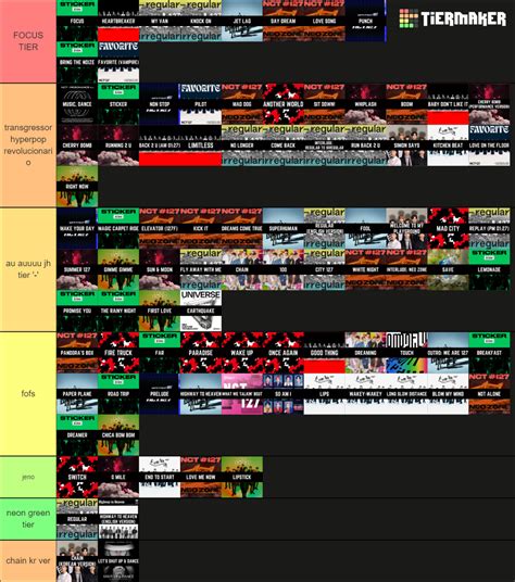 Ranking All NCT 127 Songs Tier List (Community Rankings) - TierMaker