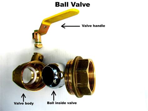 Main Water Valve Replacement: Useful Facts And Info