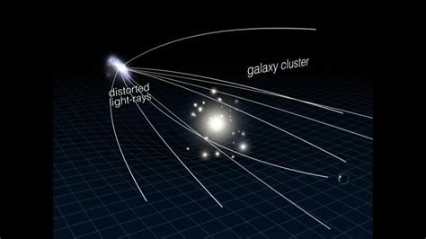 Caught in the Cosmic Web - Dark Matter Structure Revealed by Hubble ...