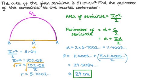 Question Video: Finding the Perimeter of a Semicircle given Its Area | Nagwa