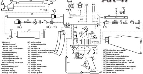 Ammo and Gun Collector: AK-47 Exploded Parts Diagram