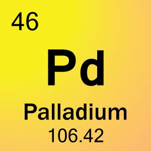 46 Palladium Pd – Periodic Table by Mister Molato