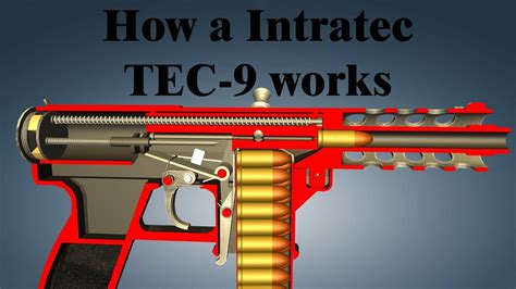 How a Intratec TEC-9 works - YouTube