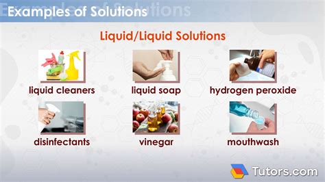 Solution Examples Chemistry