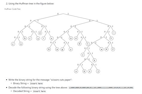 Solved 2. Using the Huffman tree in the figure below: | Chegg.com