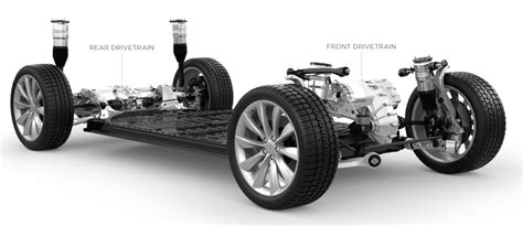 Tesla Motor—Example of Ethics in Business – Jianghao Hu