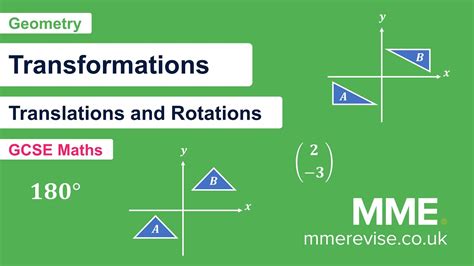 Geometry - The Four Transformations (Video 1) - YouTube