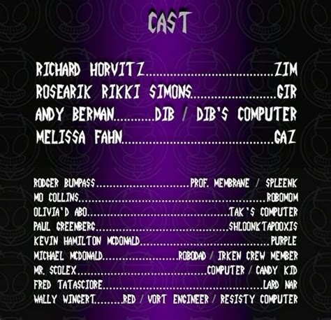 Invader Zim - Cast Images • Behind The Voice Actors