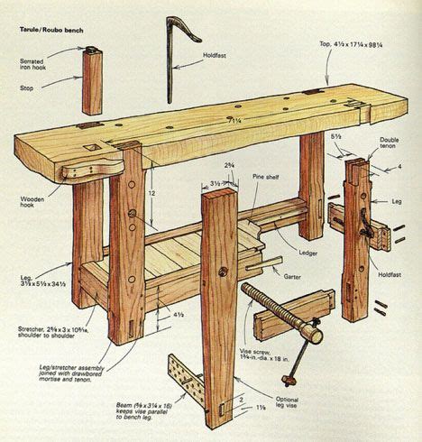 Ingenious Design of the 18th Century Roubo Workbench Sees Modern-Day ...