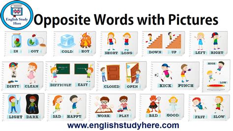 Opposite Words with Pictures - English Study Here