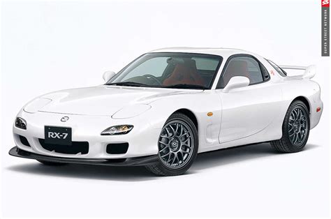 History and Facts about the Mazda RX-7