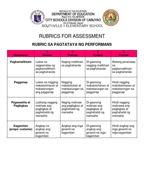 RUBRICS FOR ASSESSMENT.docx