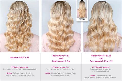 Pin by Kat on Engagement Hair | How to curl short hair, Different curls ...