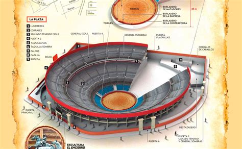 Mapa Plaza de Toros México: Zonas, asientos y boletos - NTS EdoMex