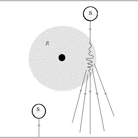 A black hole binary system with the stellar companion shown at two ...