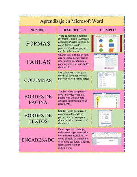 TABLA DE APRENDIZAJE EN MICROSOFT WORD by Yessica Abigail Mendoza ...