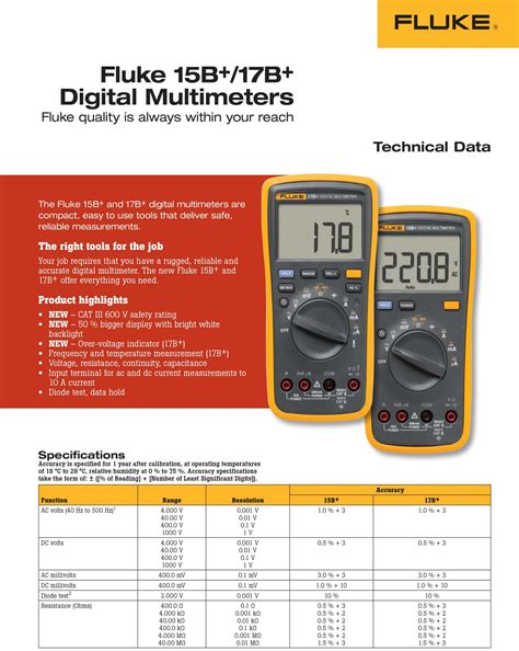 Fluke 17B+ Digital Multimeter in Bangladesh – Ronex International