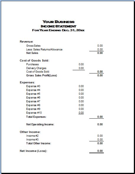 Matchless Income Statement Example Format Balance Sheet With Adjustments