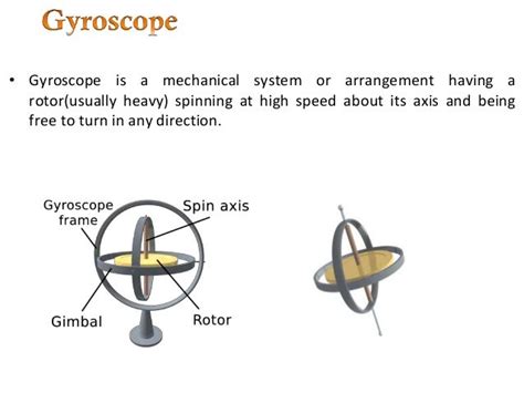 Gyroscope tom