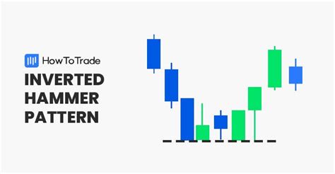 13 Most Common Single Candlestick Patterns - HowToTrade.com