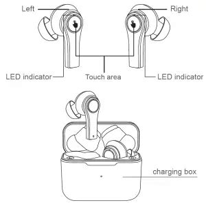 ACREO Wireless Earbuds User Manual