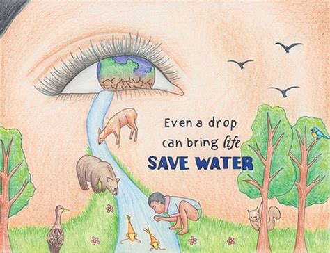 Saving Water : A Social Awareness Initiative - Lokapriya.com