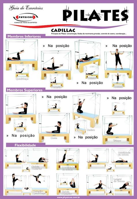 Pin em Pilates for life