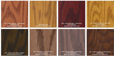 Stain Colors | Hardwood Flooring Minneapolis | Installation, Sanding ...