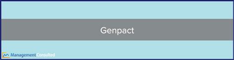 Genpact | Firm Overview & Salary Data