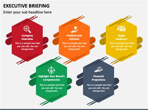 Executive Briefing PowerPoint and Google Slides Template - PPT Slides