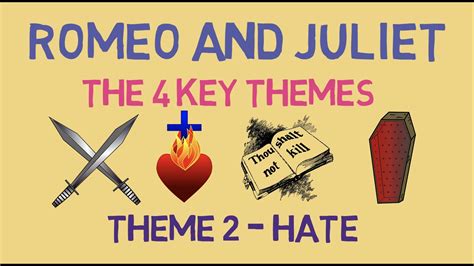 Romeo And Juliet Theme - slide share