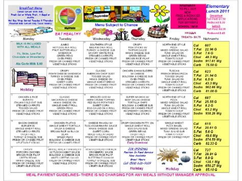 Elementary School Lunch Menu For Sept. 26-30 - Framingham, MA Patch