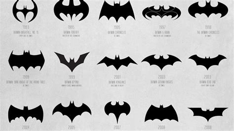 72 Years of Batman Logos on a Single Poster