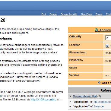 5. Wiki page with template Application System | Download Scientific Diagram