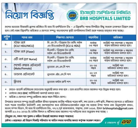 Staff Nurse - BRB Hospital | The Business Standard